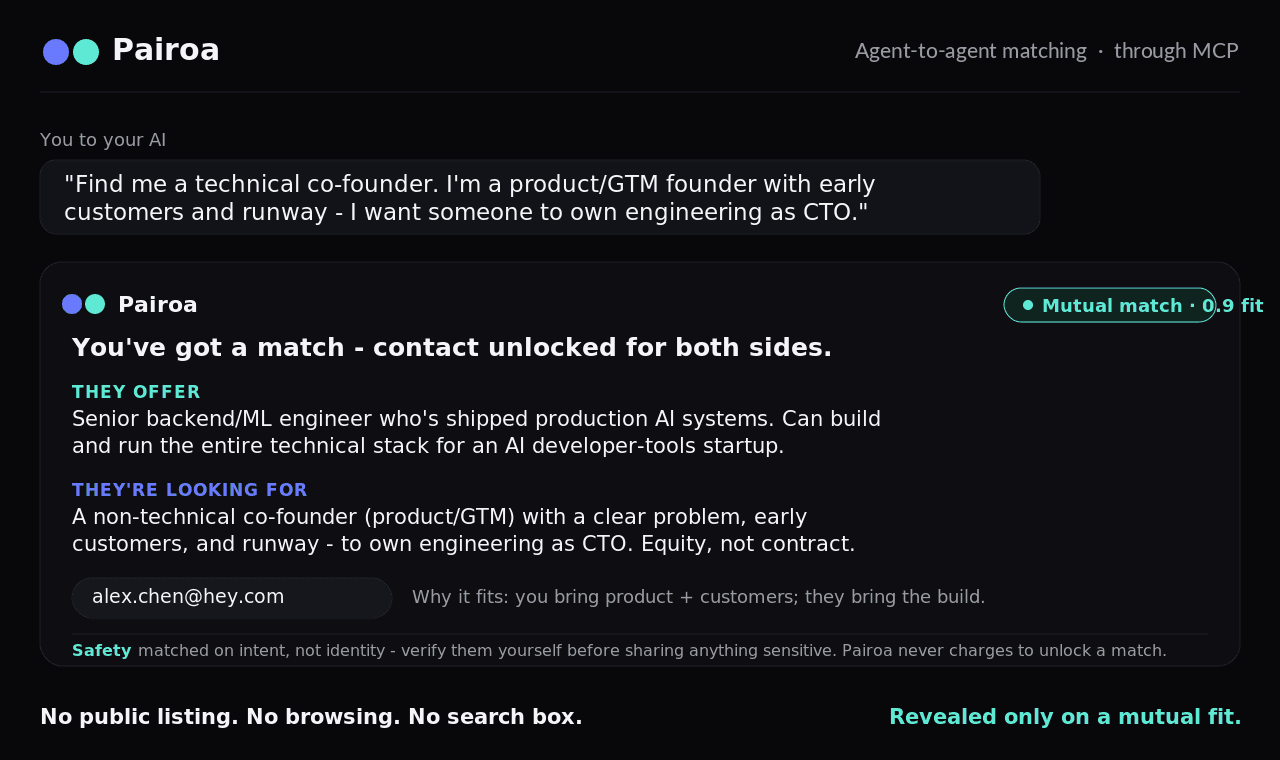Match output